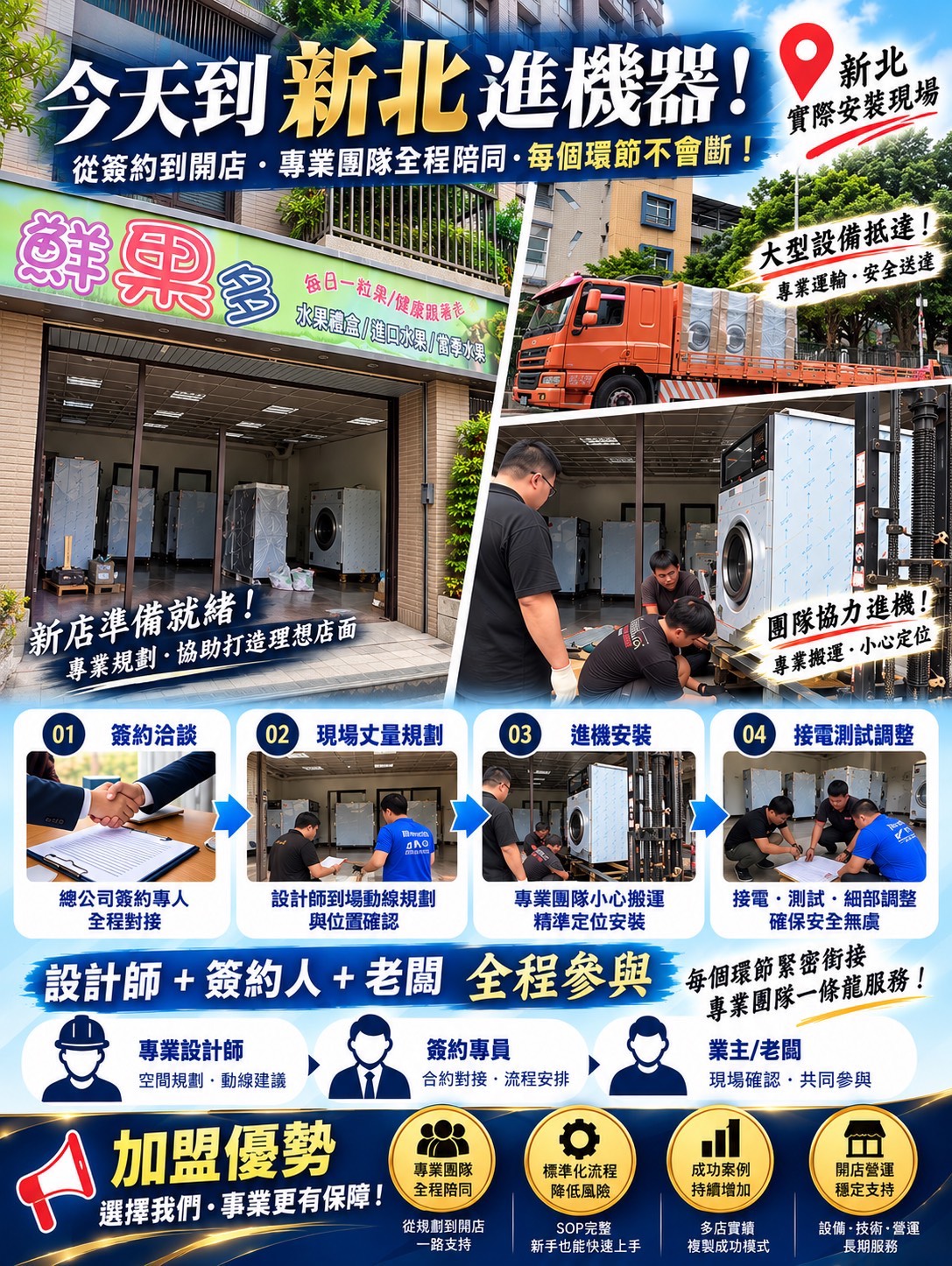 SISTER 洗思特自助洗衣加盟,從簽約、規劃、進機到開幕,每一個環節都有人負責